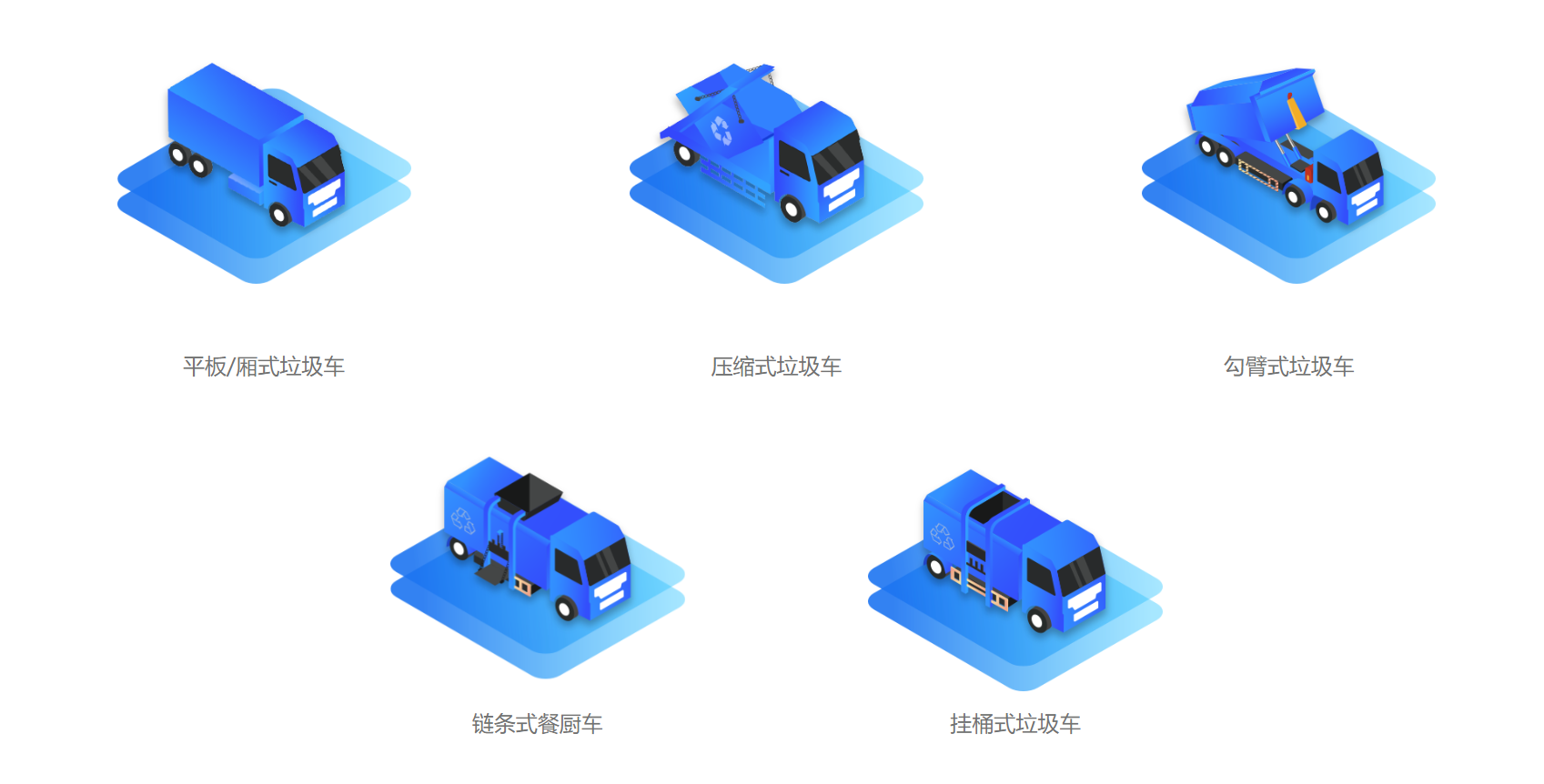 垃圾车称重