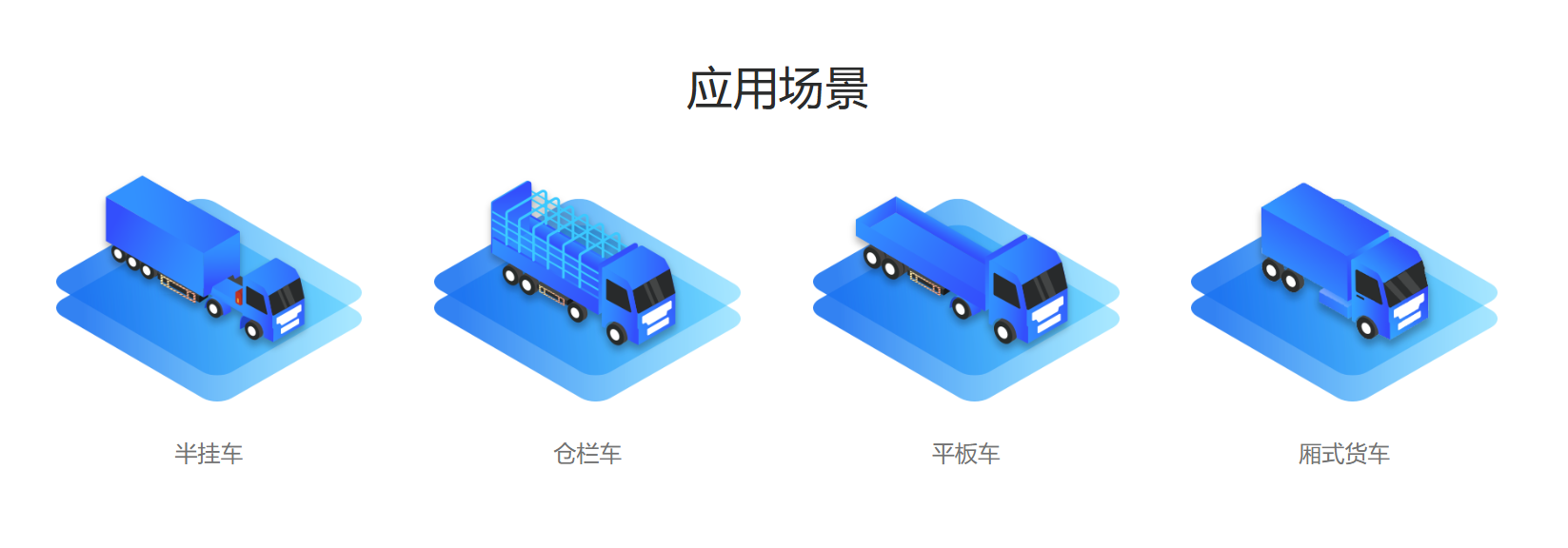 防窜货系统